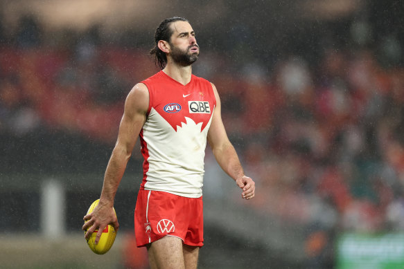 Although Sydney’s form has nosedived, they are still top of the ladder, and Brodie Grundy has been a valuable pick-up for them after his solitary season at Melbourne.