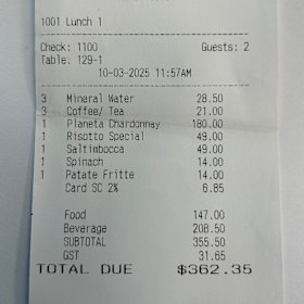 The bill at Beppi’s.