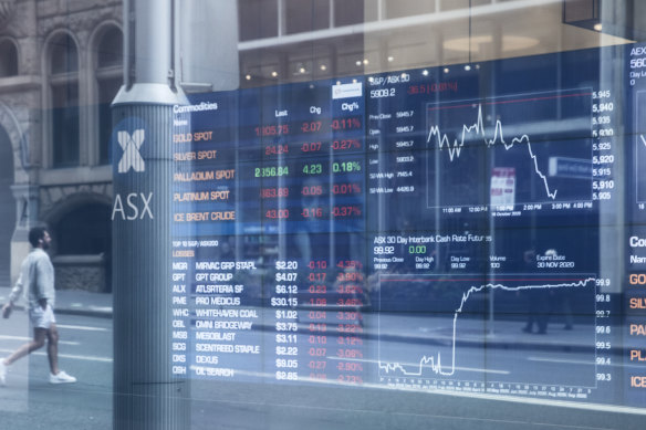 The ASX closed lower after the RBA’s latest rate hike.