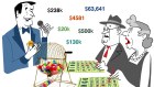 What the aged care reforms mean for wealthy families.