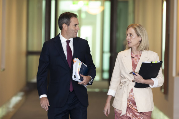 Treasurer Jim Chalmers and Finance Minister Katy Gallagher. The balancing act between budget responsibility and political imperative is increasingly difficult.