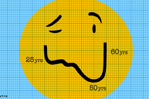 Illustration: Simon Letch