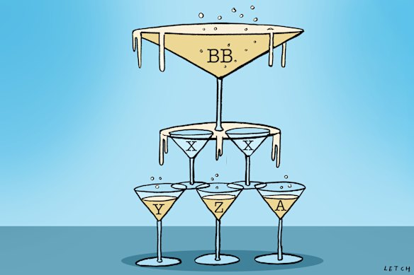 Gen X get frozen out.