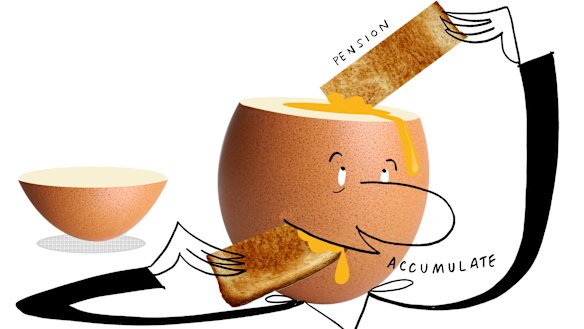 You can double dip with your super and the age pension.