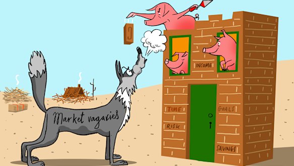 Investing is a bit like building a house. There’s a lot of planning that goes on before you lay the first brick.