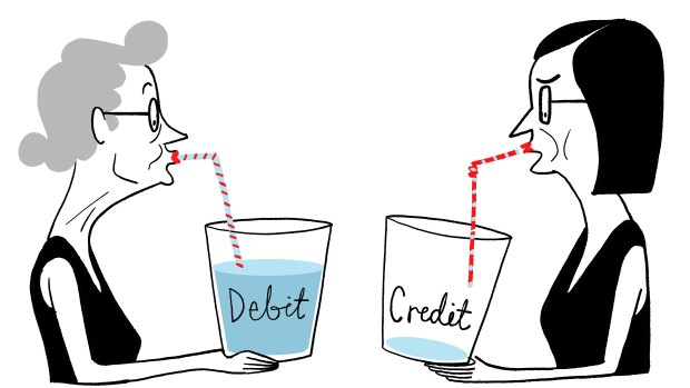 The refusal of banks to issue credit cards to retirees is well-known and becoming a major issue as the population ages.