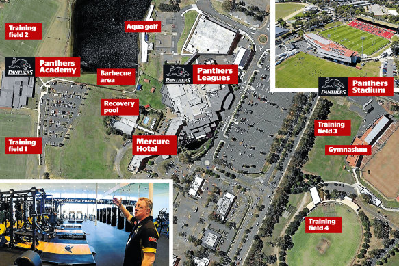 The Panthers complex could house eight NRL teams.