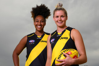 Aflw Stars Embrace Underdog Status Of Richmond Expansion Side