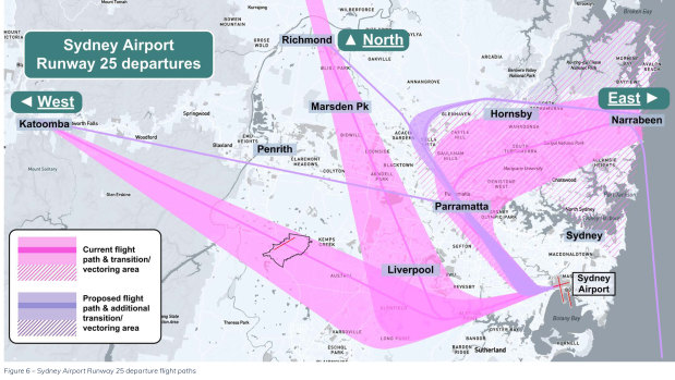 Flight paths for Sydney Airport’s east-west runway.