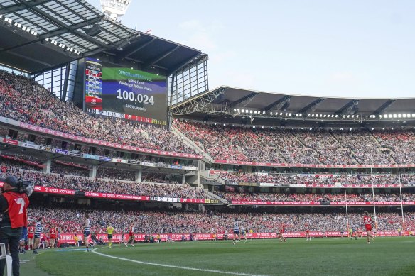 The AFL grand final crowd in 2022.