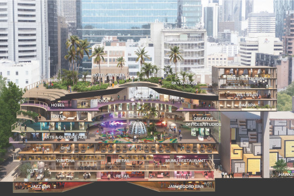 An artist’s impression of the planned Merivale development at the car park site in Little Collins Street.