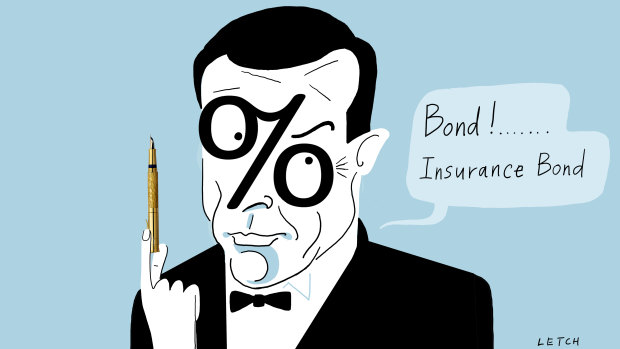 Should we invest in shares, super, or give bonds a try?