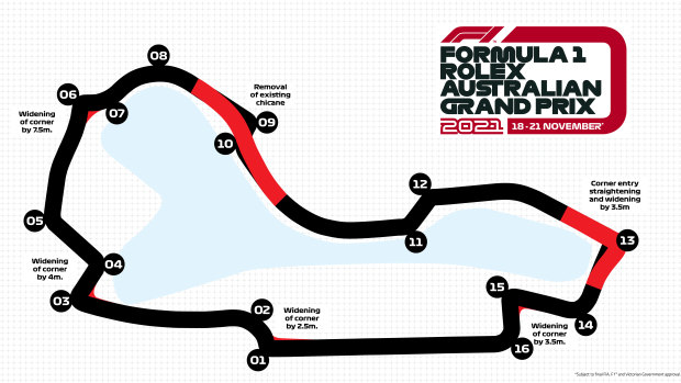 Albert Park circuit modifications. 