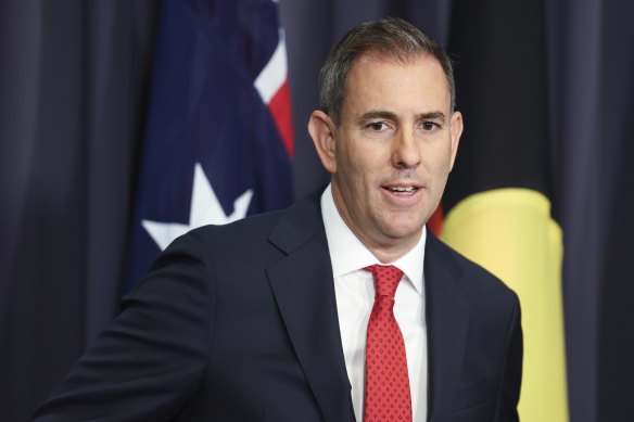 Treasurer Jim Chalmers spoke to CEOs of the nation’s big banks on Tuesday about improving access for young people to mortgages.