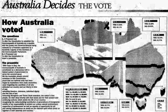 How Australia voted. First published in The Age on November 7, 1999.