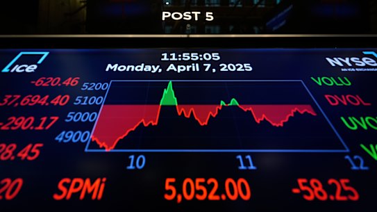 US President Donald Trump has doubled down on his stiff tariffs, despite seeing how much Wall Street wants him to do the opposite.