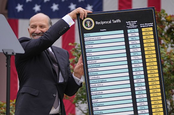 Commerce Secretary Howard Lutnick holds Trump’s “Liberation Day” poster board.