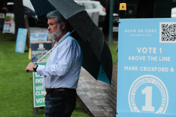Mark Croxford is standing for election in the Kiama LGA elections.