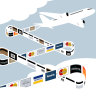 Rewards for frequent flyers.