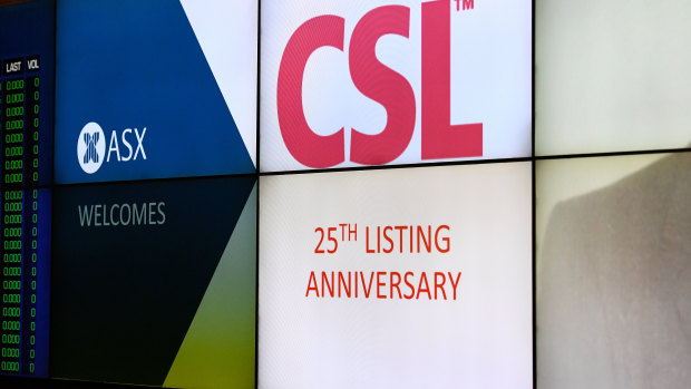 CSL shares fell 2.9 per cent on Monday, but this was from historical highs the day before. 