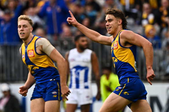 AFL 2023: West Coast Eagles have a mighty rebuild ahead of them. Here's  where they should look outside the draft