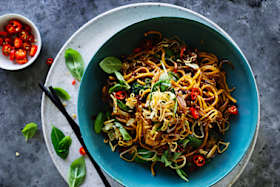 The 21 most popular recipes of August are...