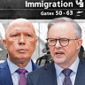 Dutton’s dog whistle will sound if Albanese fails this migration test