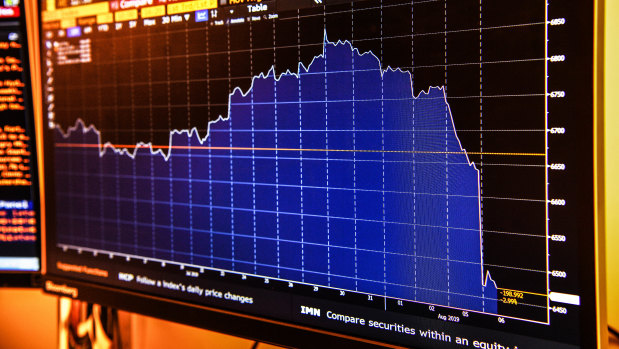 The ASX closed at its session lows on Monday.