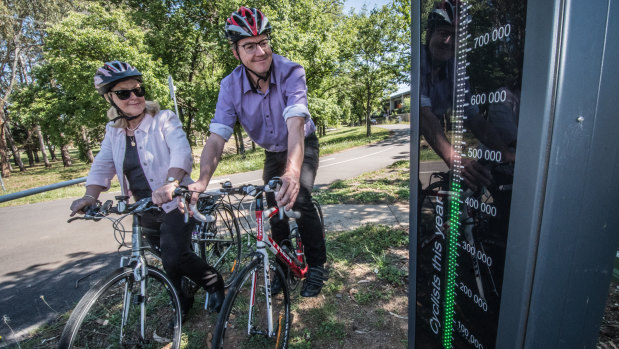 Pedal Power president Rosemary Dupont and chief executive Ian Ross check out the statistics on Canberra's first bike barometer.