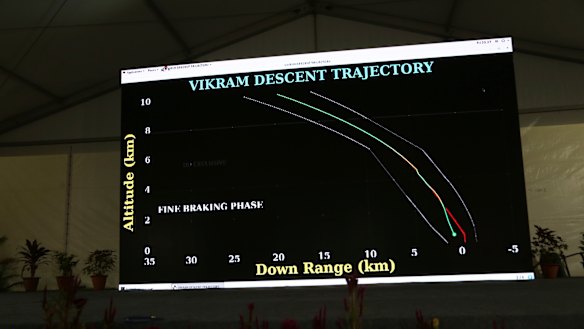 India's space agency says it has lost communication with its unmanned spacecraft that was set to touch down Saturday on the moon's south pole. 