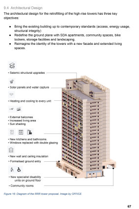 Proposed upgrades to the existing towers as an alternative to demolition and rebuild.