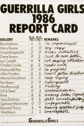 Guerrilla Girls' controversial 1986 report card.