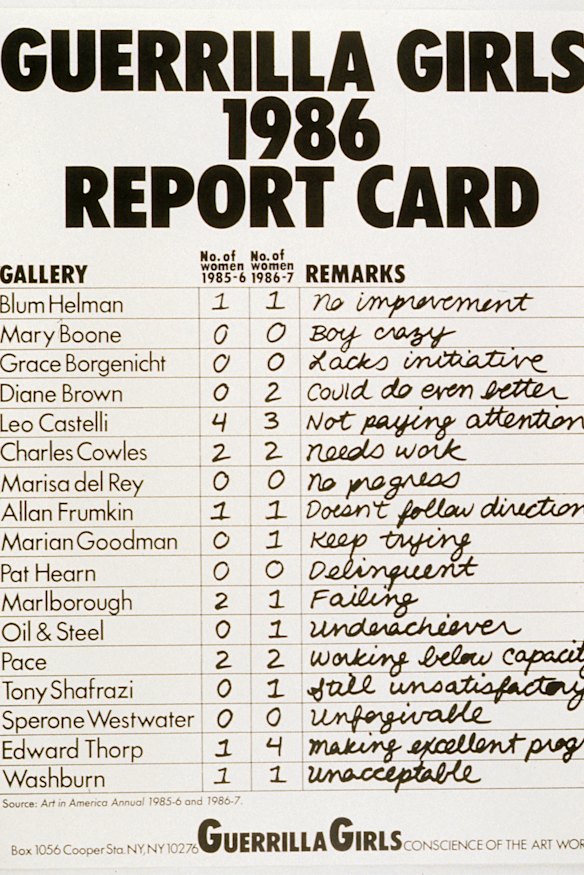 Guerrilla Girls' controversial 1986 report card.