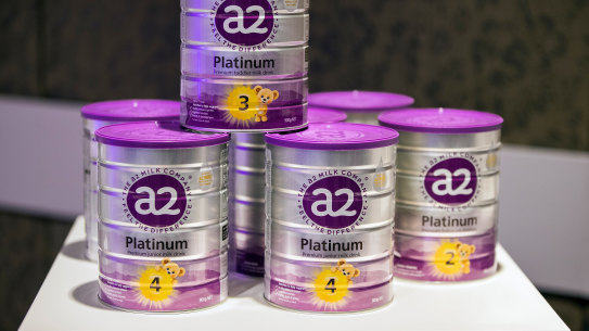 A2 Milk has grown its China business in the first half of the 2023 financial year.