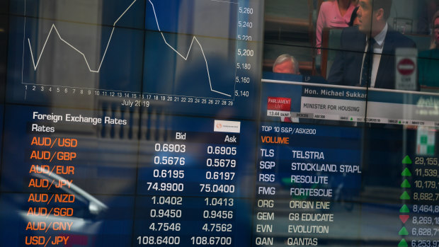 Futures markets point to a negative start for the ASX on Monday.