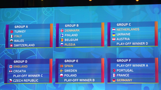 A view of the big screen showing the groups during the UEFA Euro 2020 draw ceremony.