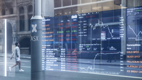 Higher interest rates continue to dominate the direction of global sharemarkets.