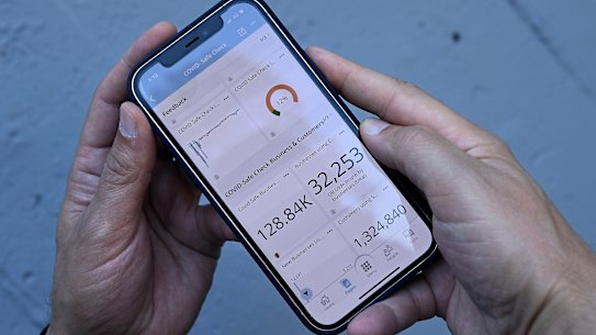 NSW Minister for Customer Service, Victor Dominello receives live updates about usage of the Service NSW app. More than 100,000 people scan a government QR code every day.