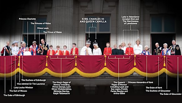 The gang’s all here. The working royals gather on the balcony of Buckingham Palace.