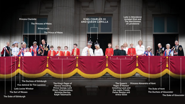 Harry was notably missing as the working royals gathered on the balcony of Buckingham Palace.