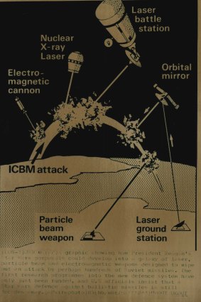 A graphic showing how then president Ronald Reagan's Star Wars proposals could develop into a galaxy of lasers, particle beams and electromagnetic weapons designed to wipe out an attack by perhaps hundreds of Soviet missiles. 