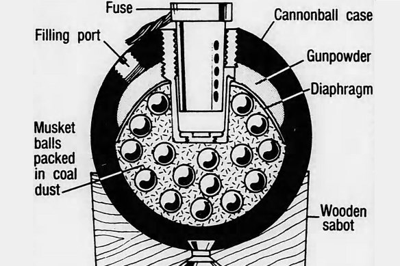 An illustration of the doorstop bomb.
