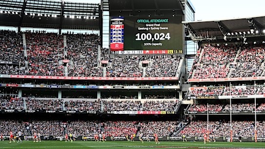 According to the official figures, every single one of the 100,024 tickets available for last year’s AFL grand final was used.