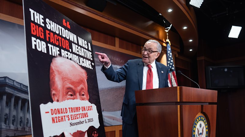 Days ago, Democrats won big. Now they’re at war over ‘caving’ to Trump