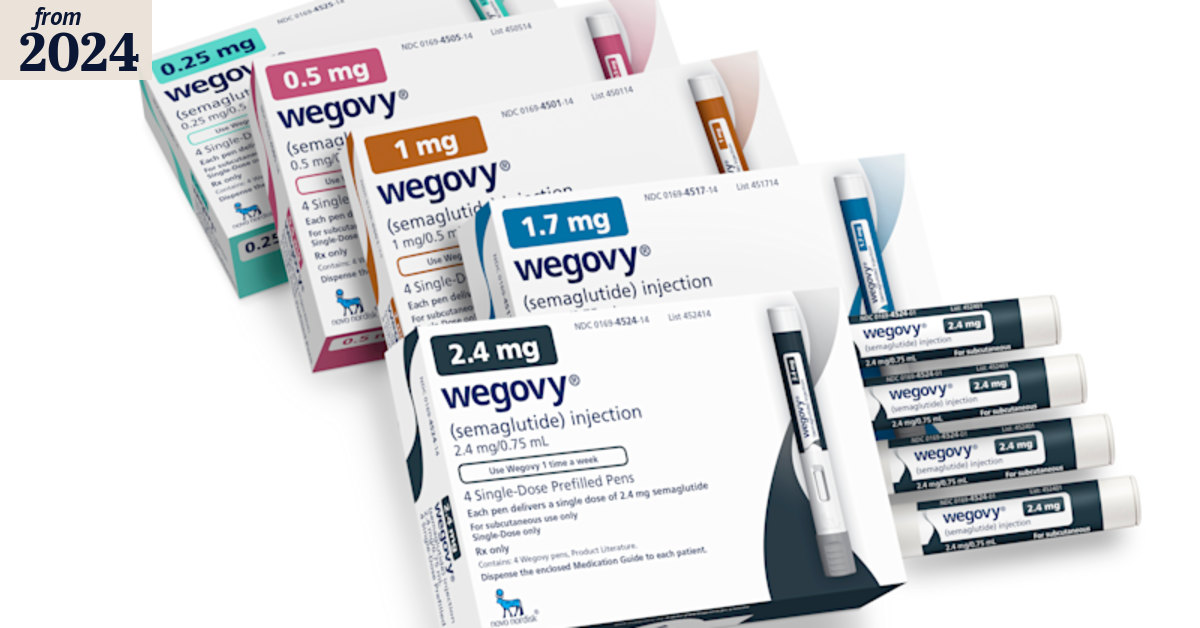 questions to ask doctor about semaglutide 9 Questions to Ask Your Doctor About Compounded GLP-1 Drugs