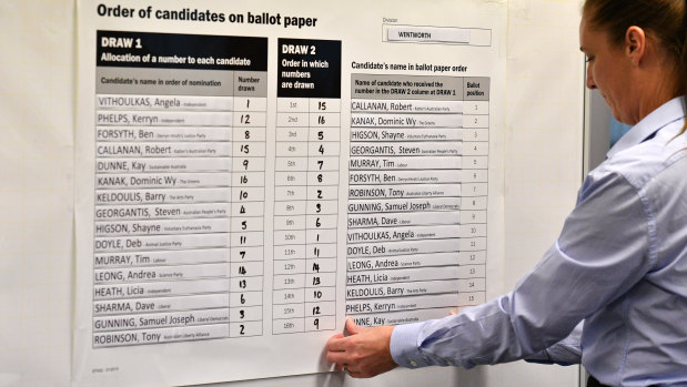 An electoral officer places the last name of the random draw for positions on the ballot paper for the by-election for the seat of Wentworth at the Australian Electoral Commission office in Sydney. 
