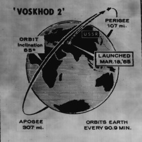 The Soviets orbited two cosmonauts around the earth in the Voskhod II “space bus”.