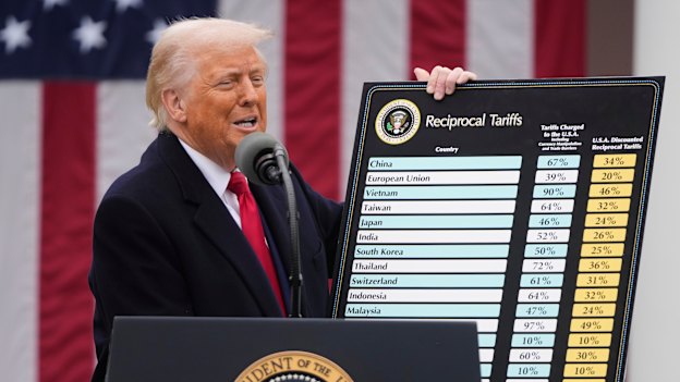 Trump holds his board of “reciprocal” tariffs in April.