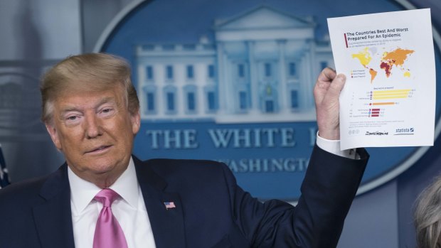 President Donald Trump holds up a document during a press conference on the US preparedness for the new coronavirus on Wednesday.