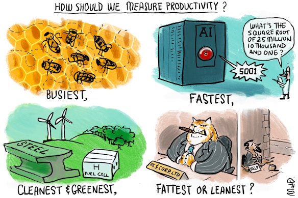 Measuring productivity is hard, which makes it difficult to pinpoint exactly where we’re going wrong.